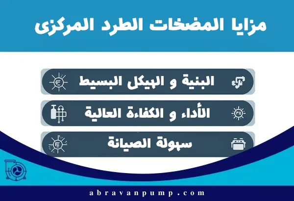 ما هی مضخة الطرد المرکزی؟ تعرّفوا علی أنواع و طریقة الأداء لها