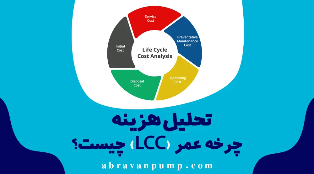 تحلیل هزینه چرخه عمر (LCC) در پمپ‌های صنعتی