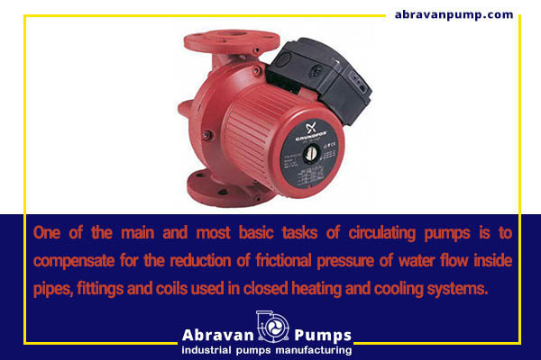 What is a circulator pump? With all the points you need to know when shopping