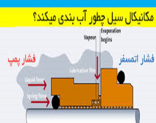 مزایای آب بندی با مکانیکال سیل