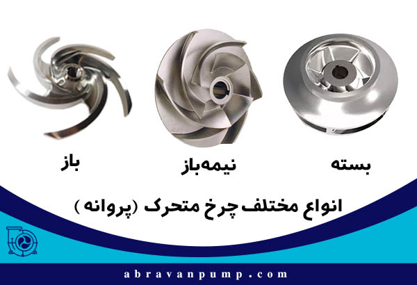 انواع مختلف چرخ متحرک یا پروانه پمپ