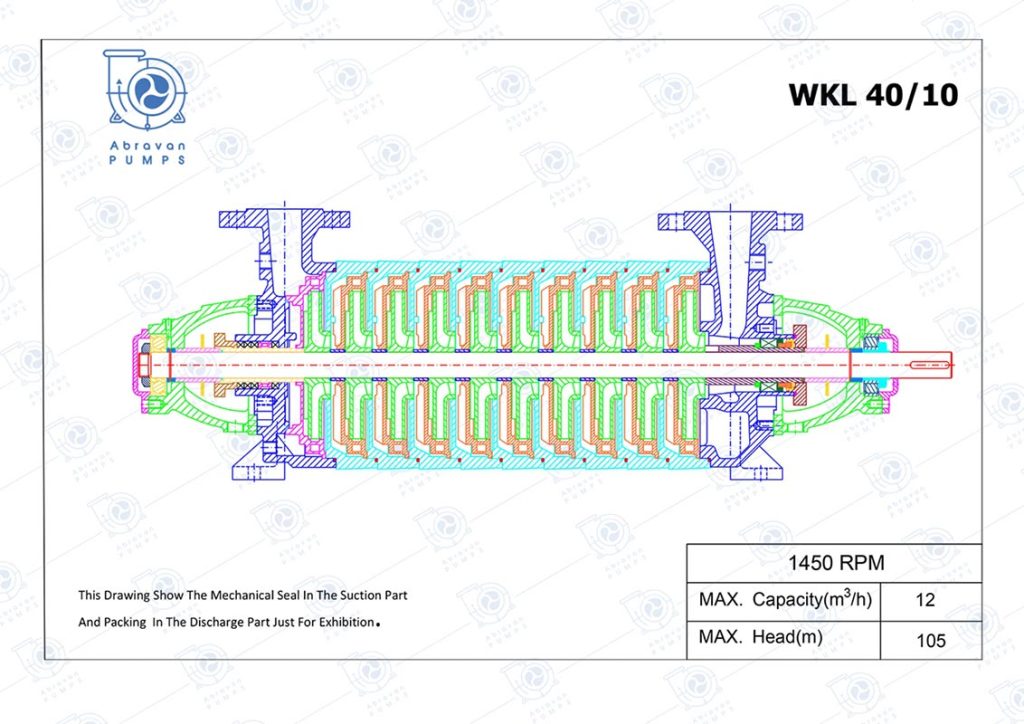 مدل شماتیک پمپ WKL40