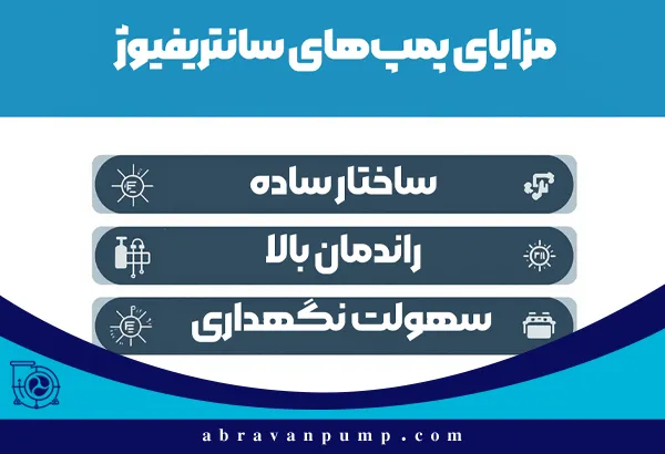 پمپ سانتریفیوژ چیست؟ با انواع و نحوه عملکردش بیشتر آشنا شوید